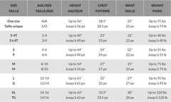 Kids' Blue Koala Zipster Costume for Halloween