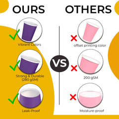 9 Oz. Purple Paper Cups | Case of 1000