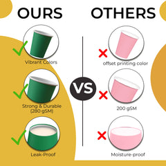 12 Oz. Emerald Green Paper Cups | 20 Count