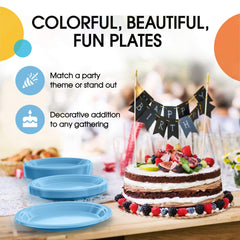 7 In. Light Blue Plastic Plates | 8 Count