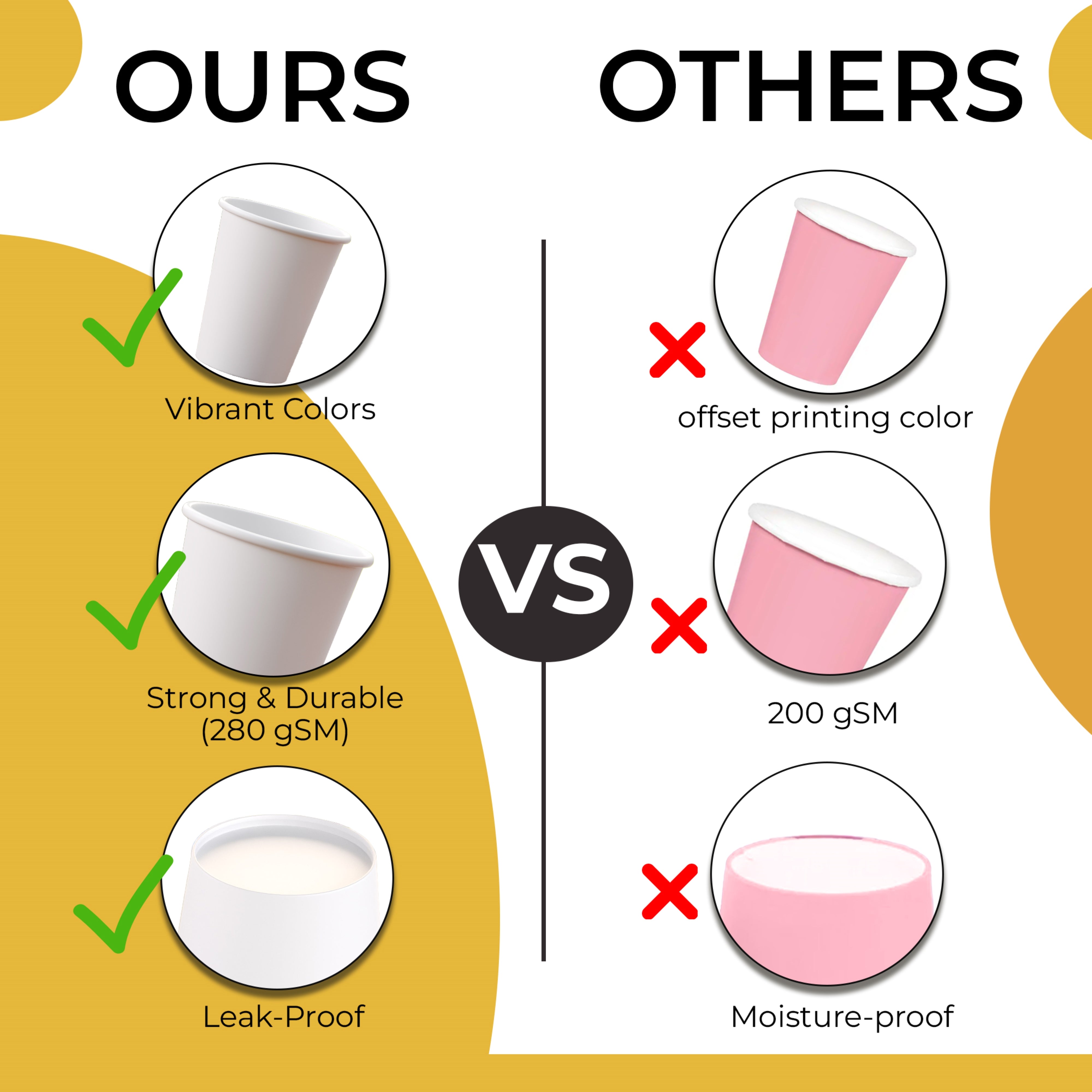 9 Oz. White Paper Cups | 50 Count