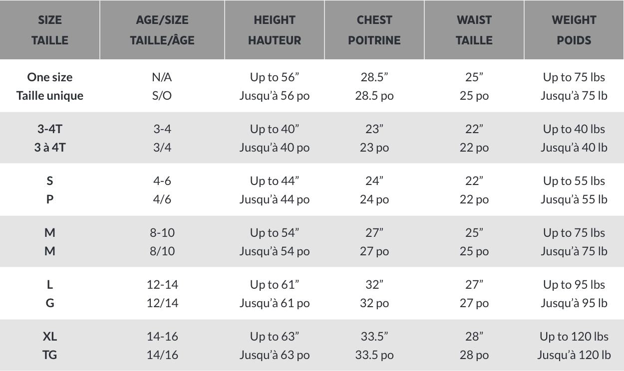 Enchanting Cinderella Halloween Costume for Girls