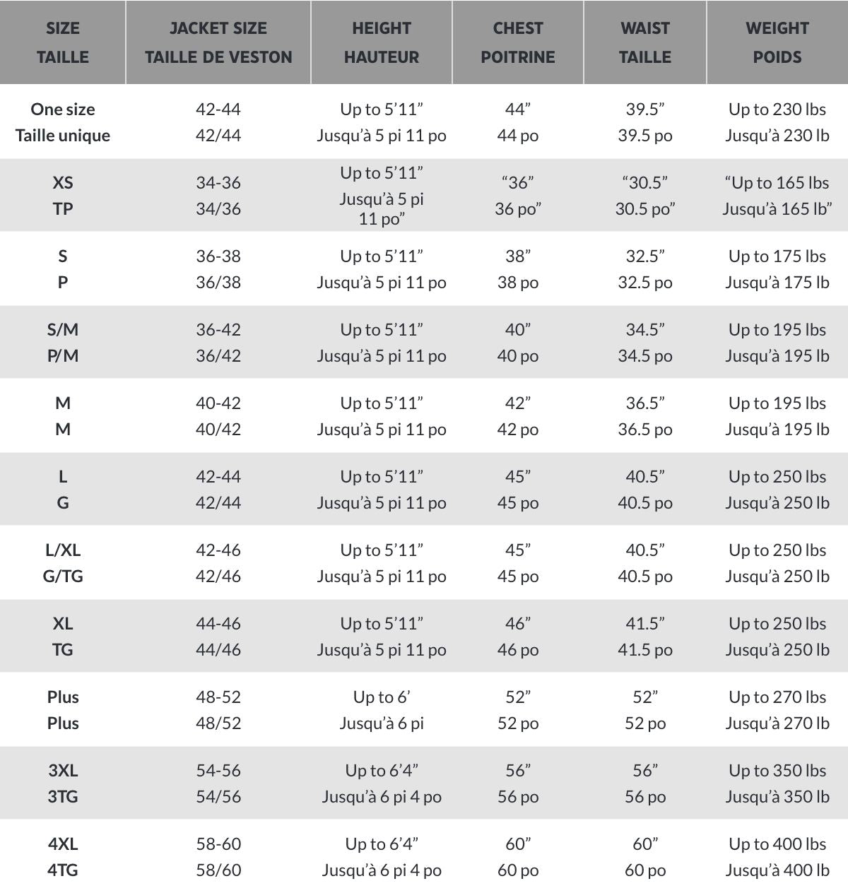 Women's Disney Little Mermaid Ursula Scallop Villain Costume