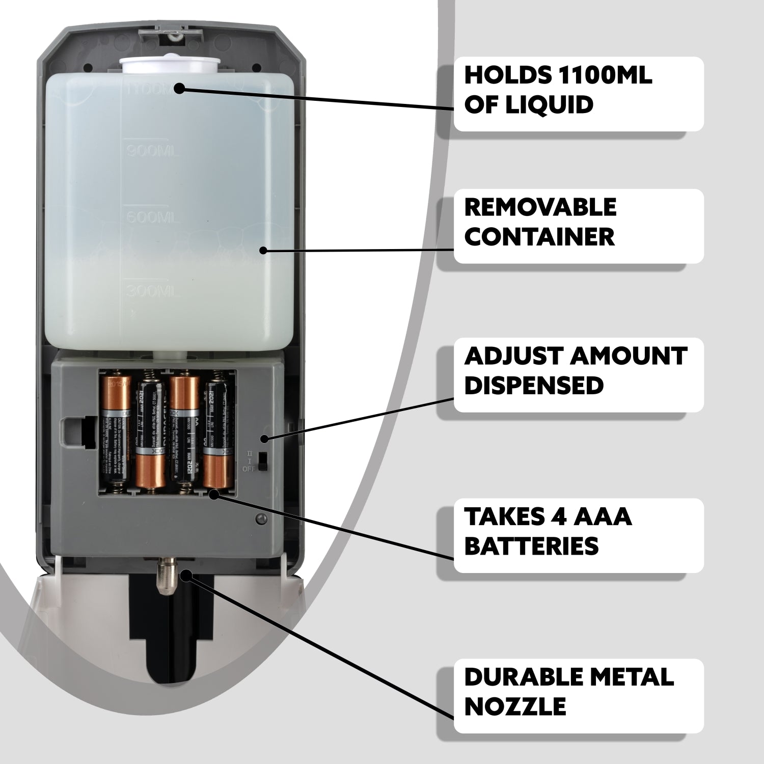 Automatic Foaming Dispenser 1100Ml