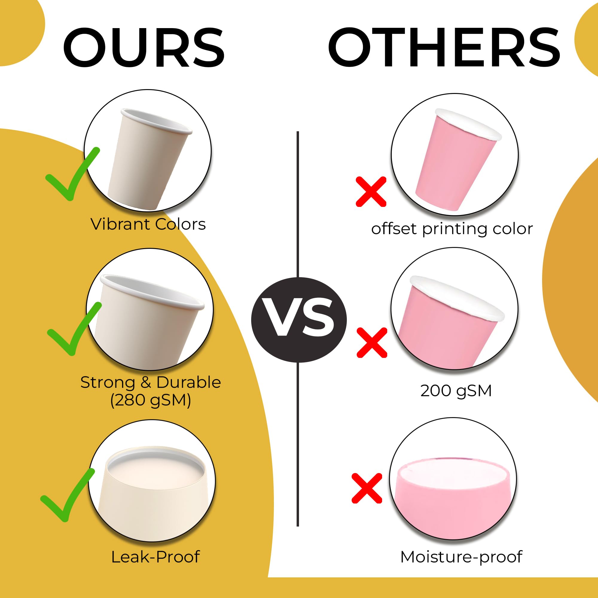 9 Oz. Ivory Paper Cups | Case of 1000