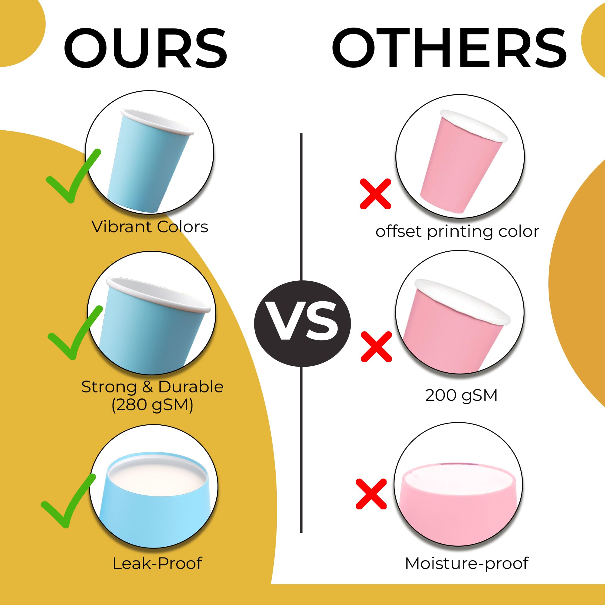 9 Oz. Light Blue Paper Cups | Case of 1000