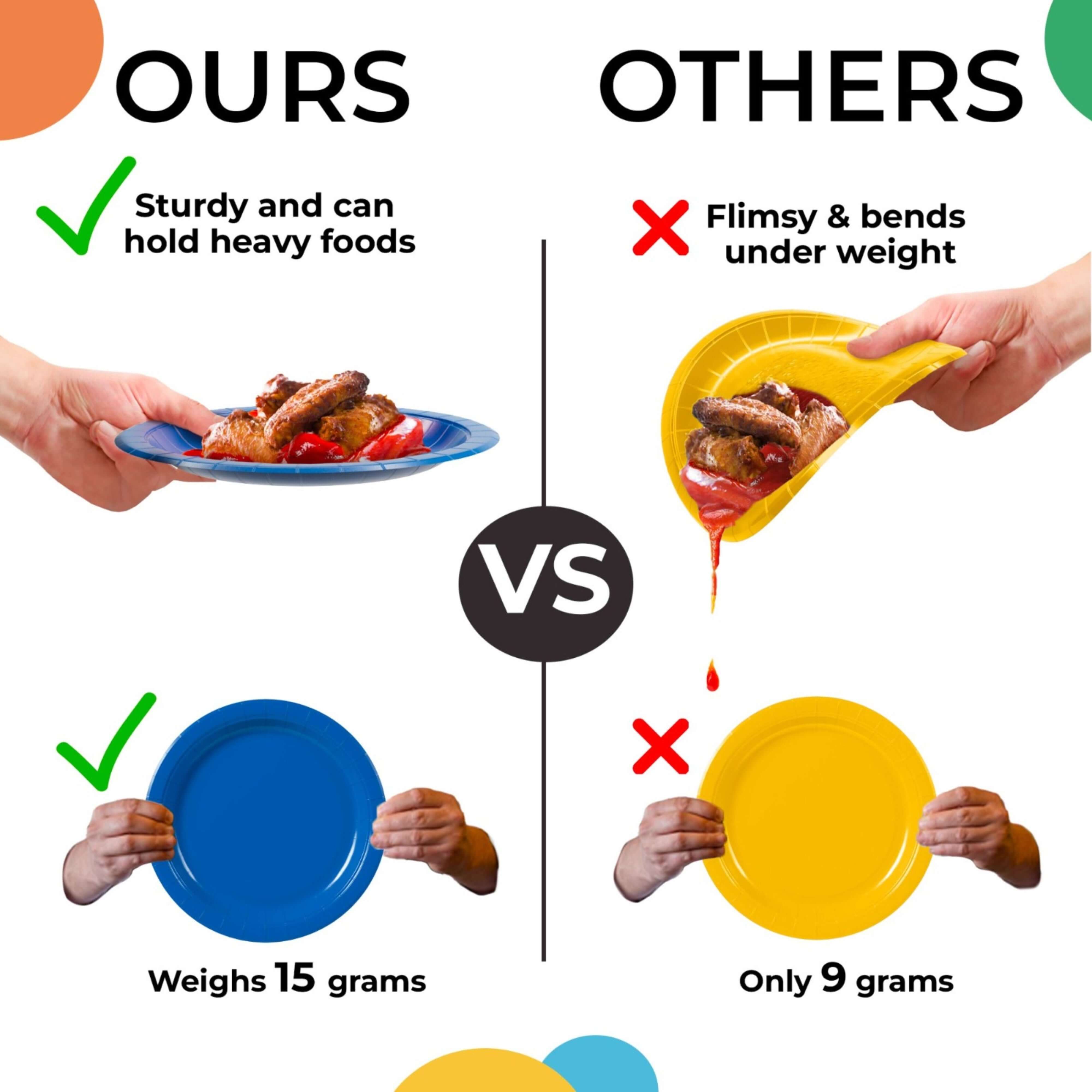 7 In. Emerald Green Paper Plates - 50 Ct.