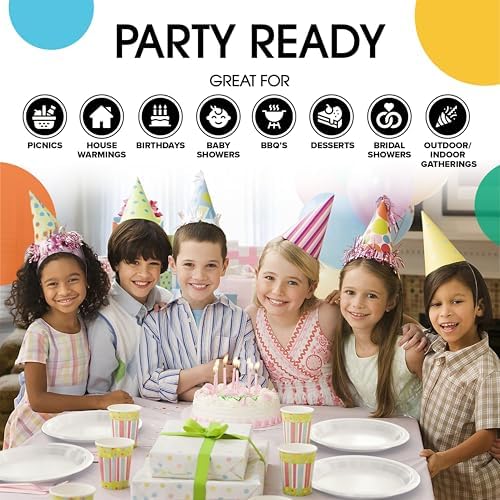 9 in. White Plastic Plates | 50 Count