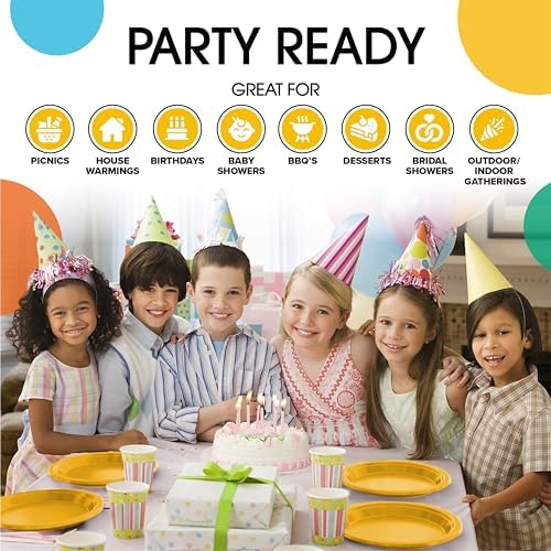 7 in. Yellow Plastic Plates | 50 Count