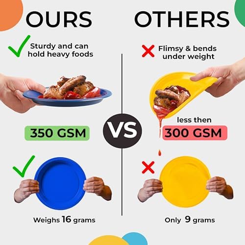9 in. Navy Plastic Plates | 50 Count