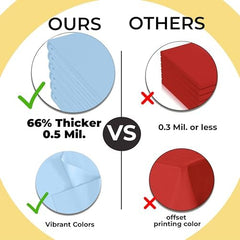 Premium Light Blue Plastic Table Covers | 12 Pack | 54 in. x 108 in.