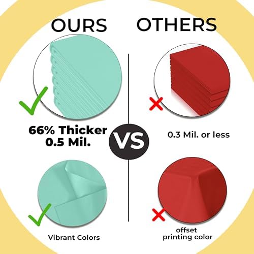 Premium Mint Plastic Table Covers | 12 Pack | 54 in. x 108 in.