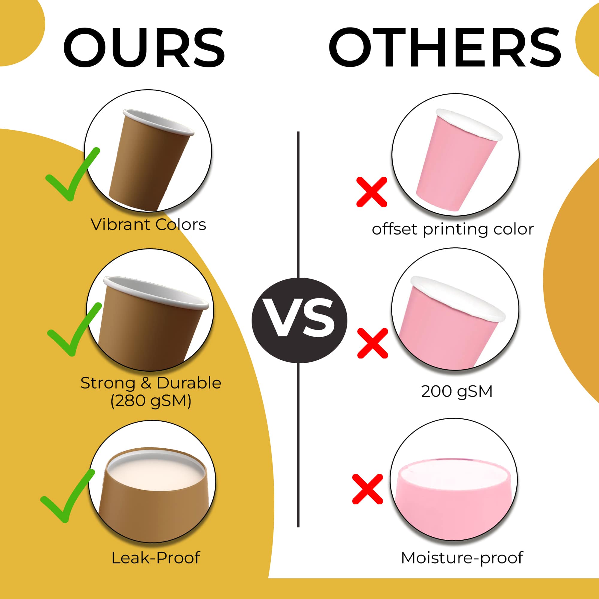 12 Oz. Gold Paper Cups | 20 Count