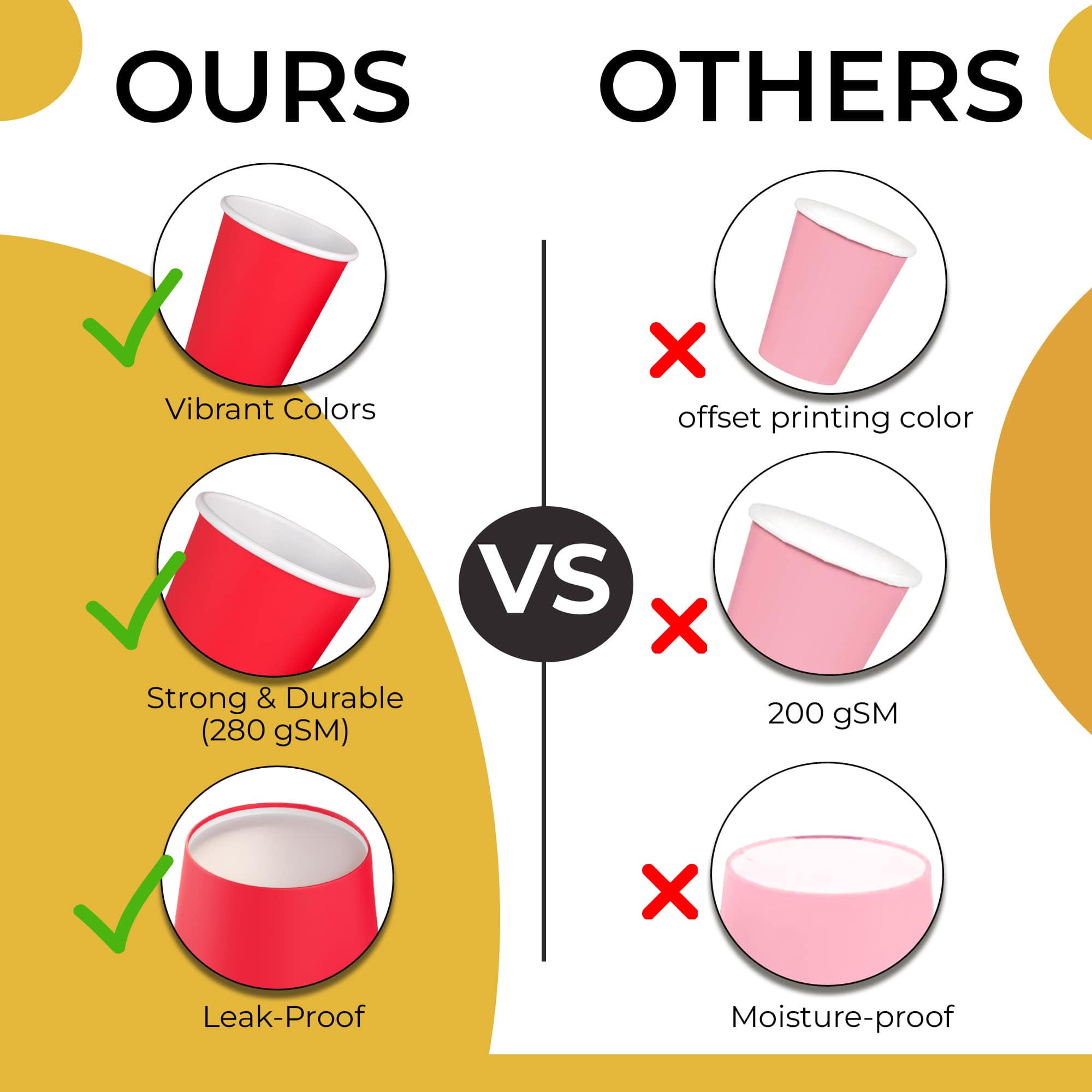 12 Oz. Red Paper Cups | 20 Count