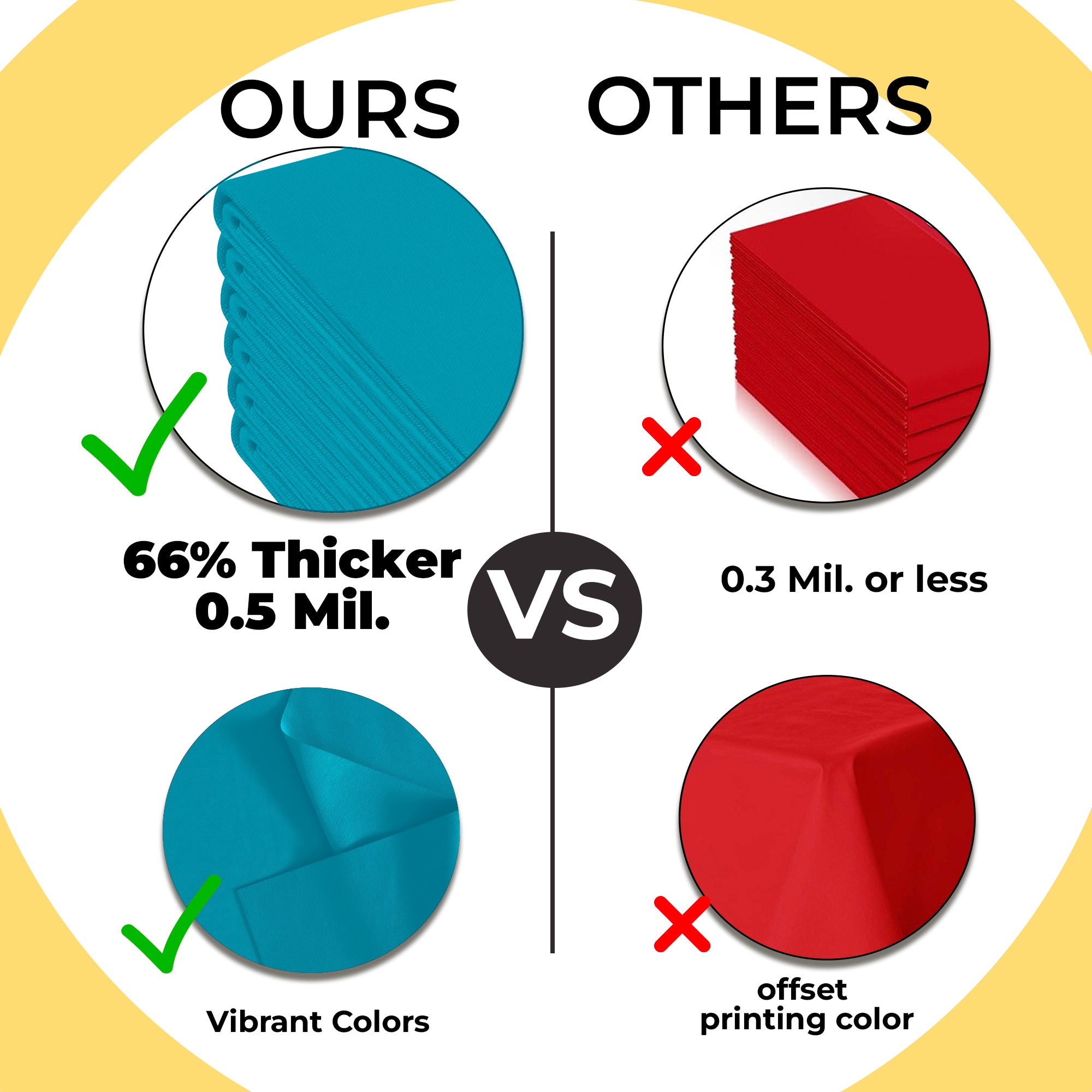 Premium Round Turquoise Plastic Table Cover | 84 in.