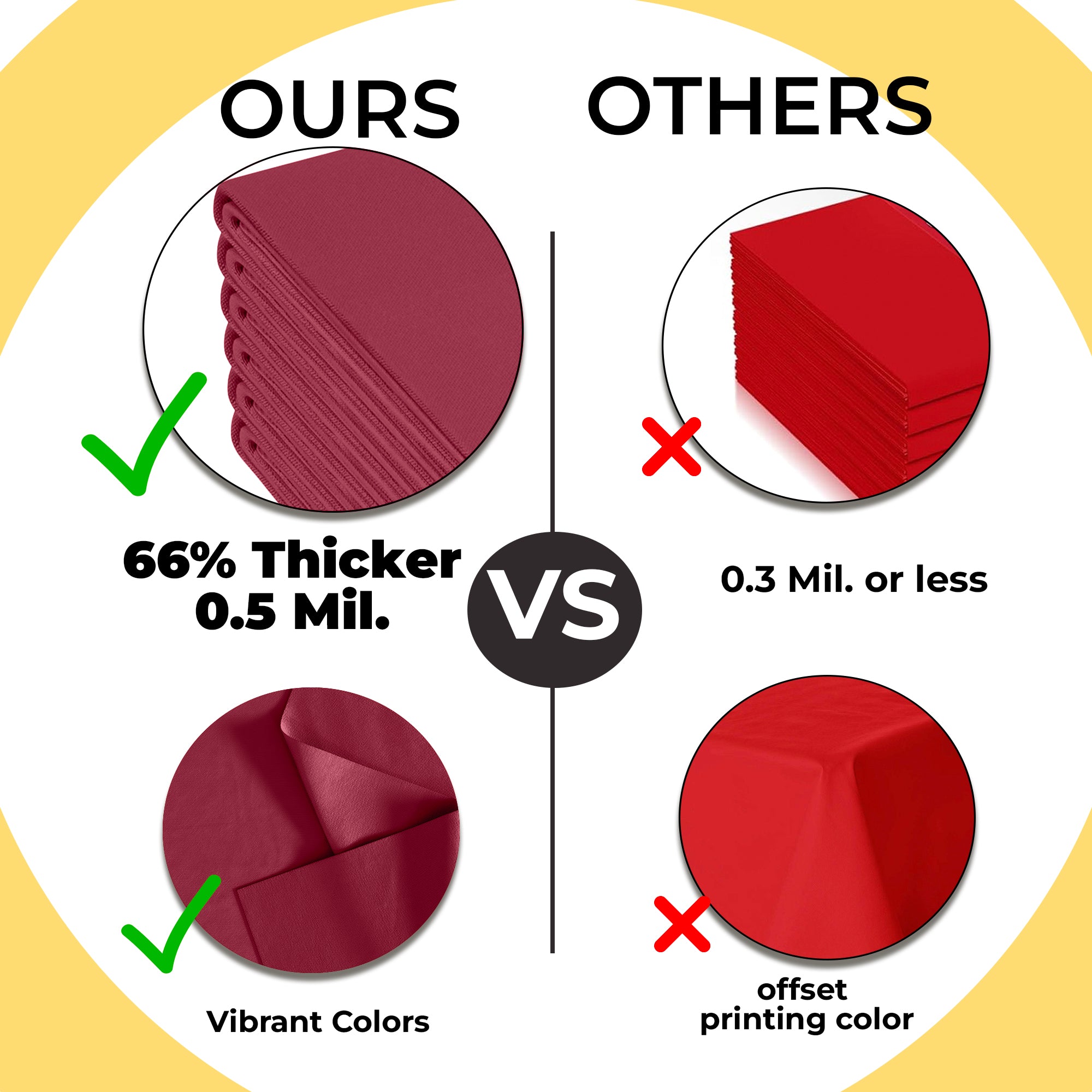 Premium Round Burgundy Plastic Table Covers | 12 Pack | 84 in.