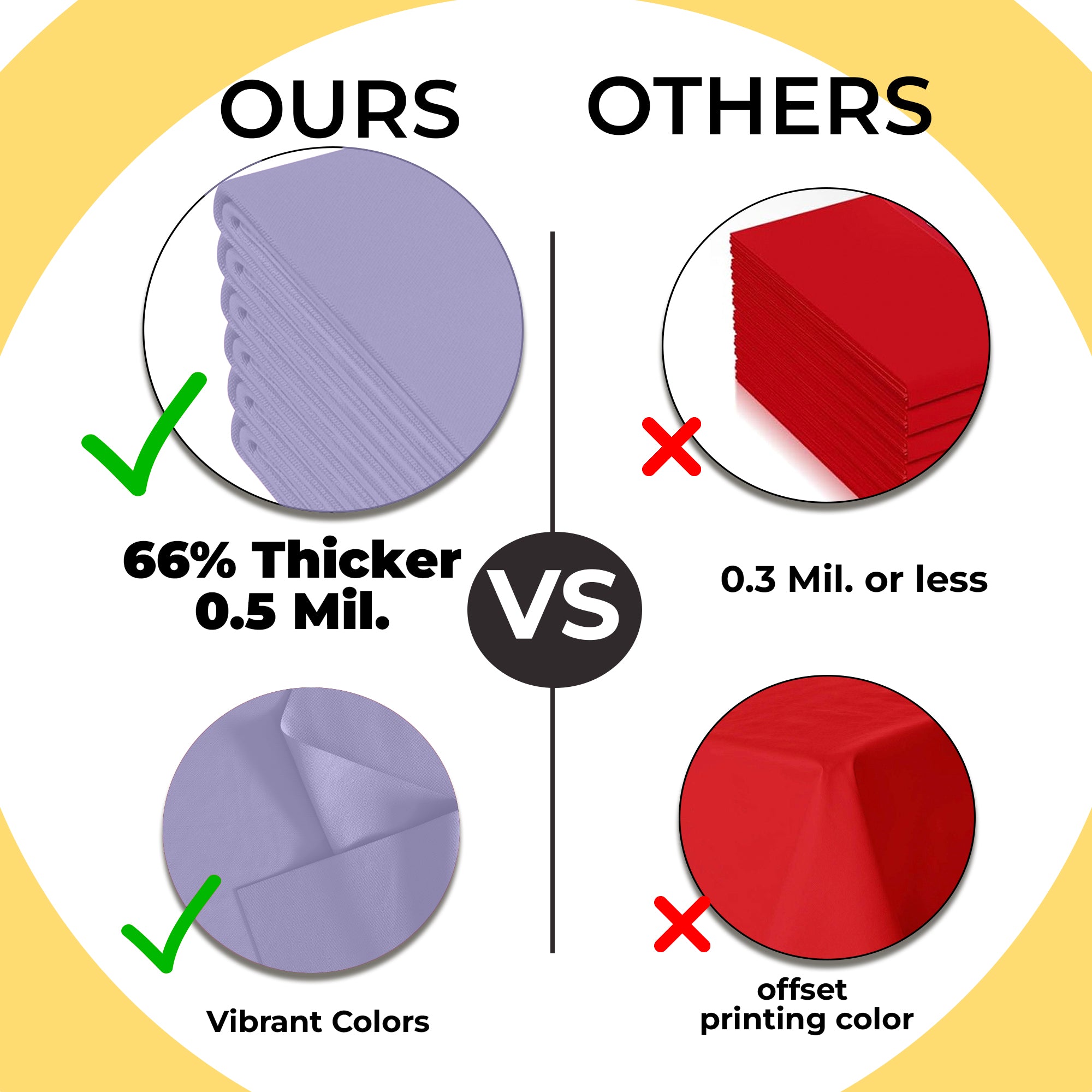 Premium Round Lavender Plastic Table Cover | 84 in. | Case of 96