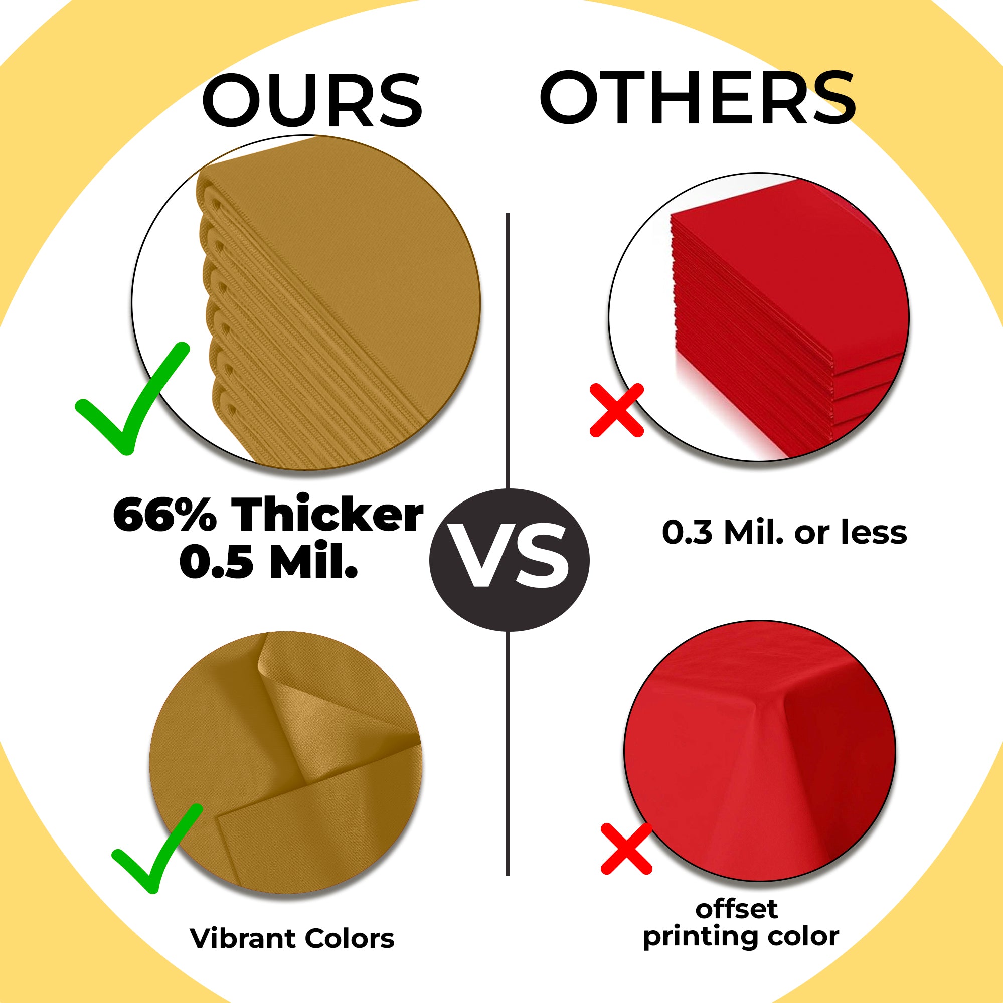 Premium Round Gold Plastic Table Cover | 84 in. | Case of 96