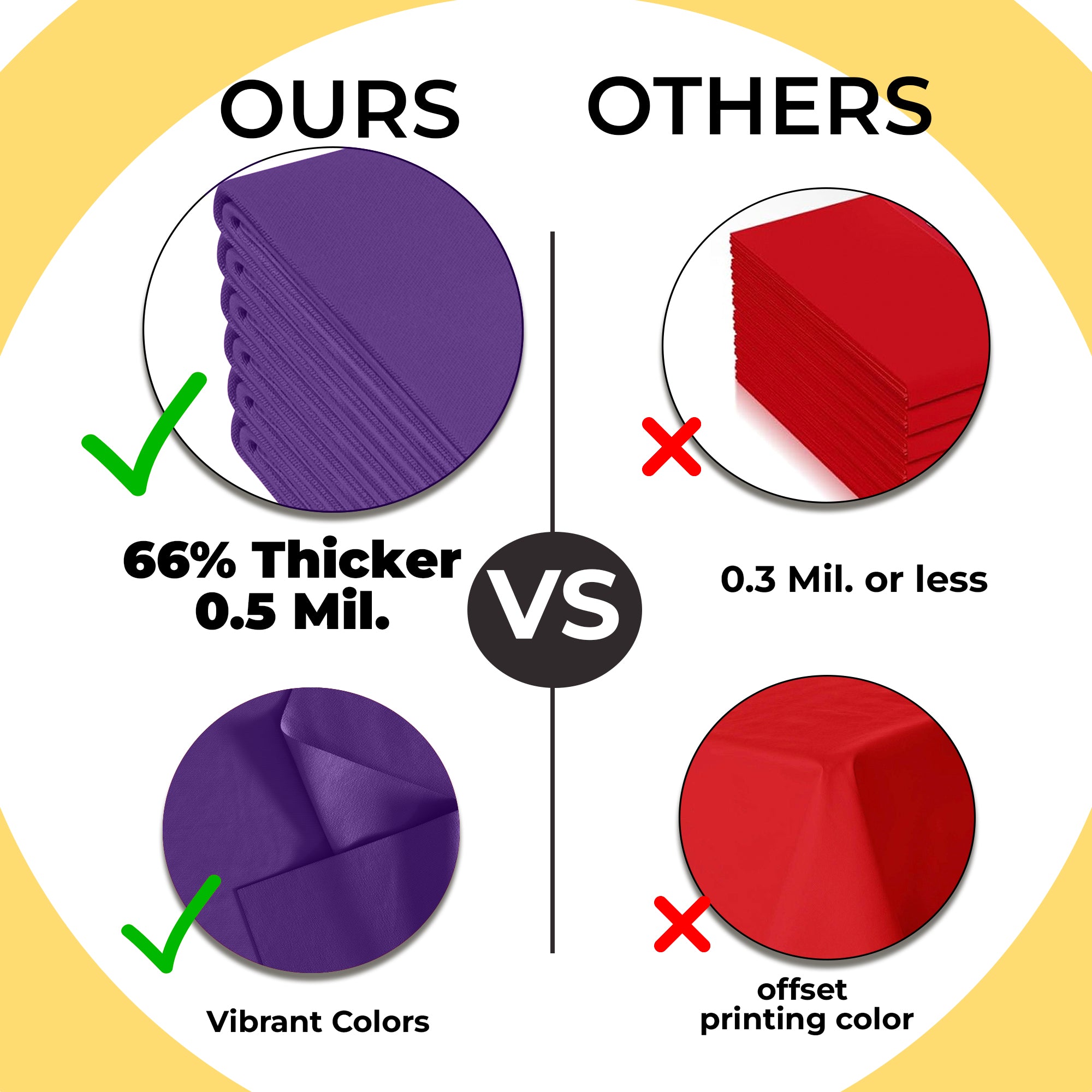 Premium Round Purple Plastic Table Covers | 12 Pack | 84 in.