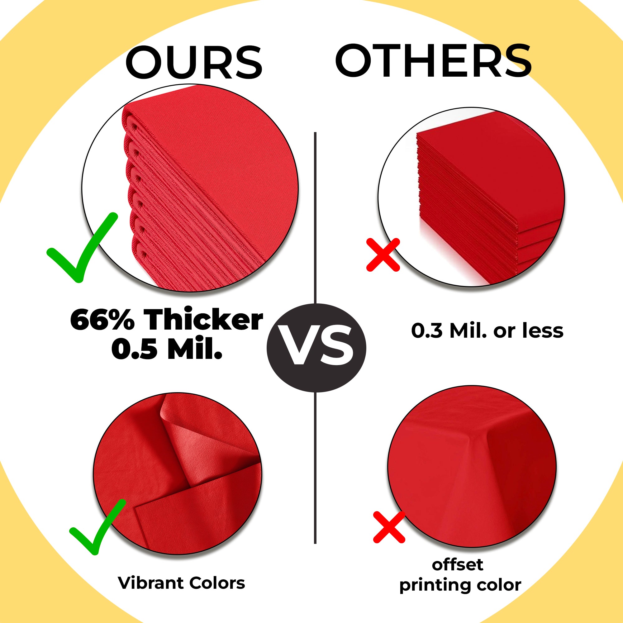 Premium Round Red Plastic Table Cover | 84 in.