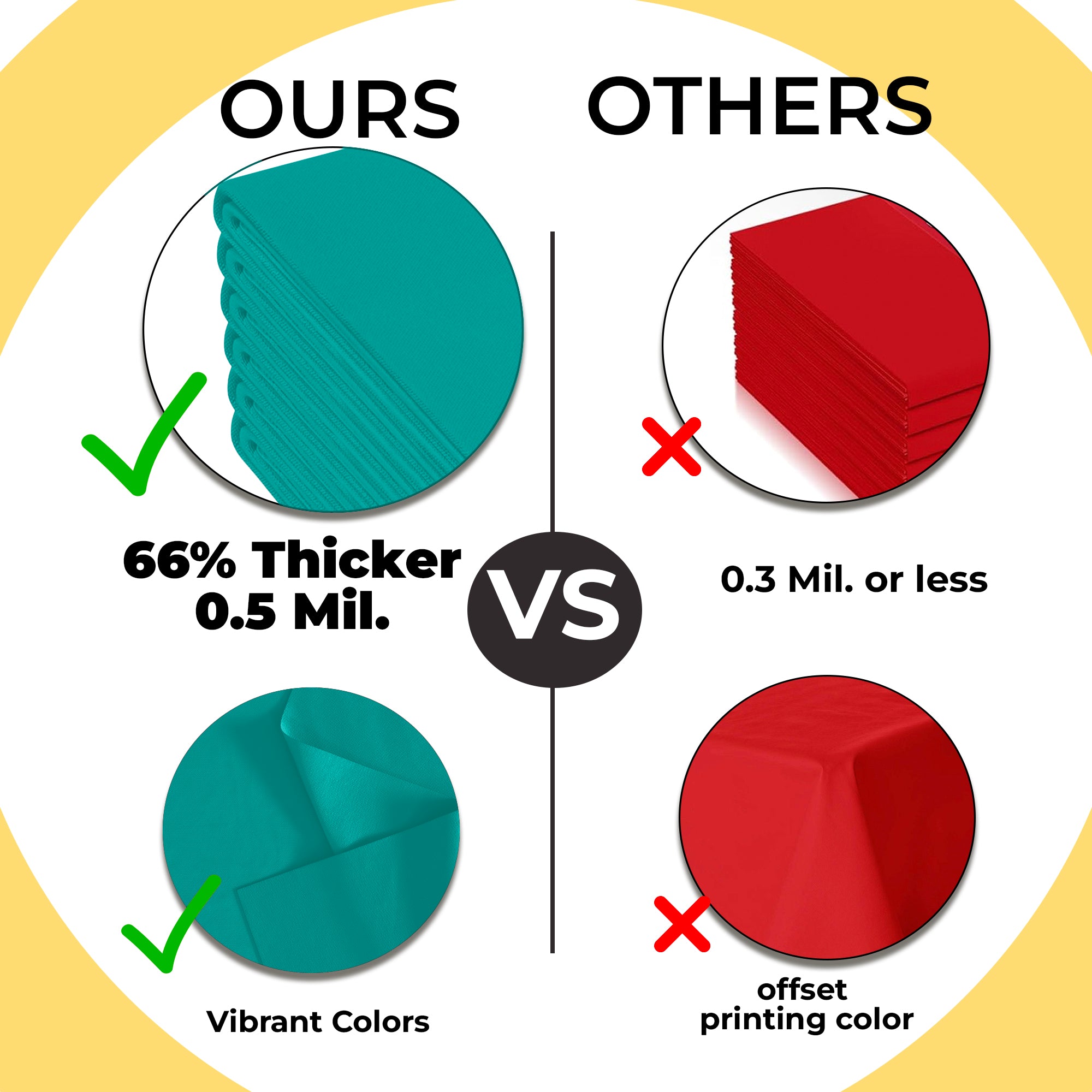 Premium Round Teal Plastic Table Covers | 6 Pack | 84 in.