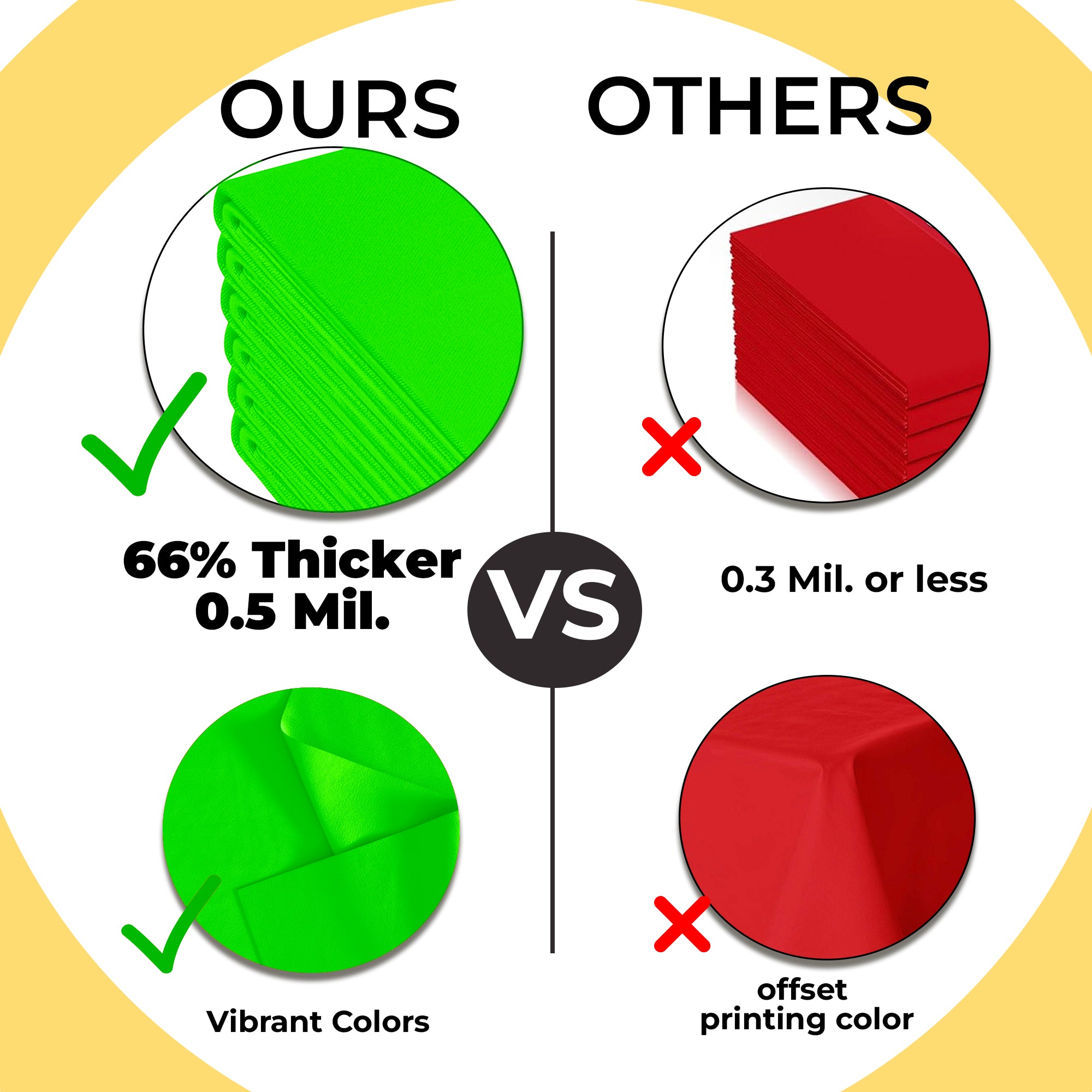 Premium Round Lime Green Plastic Table Cover | 84 in. | Case of 96