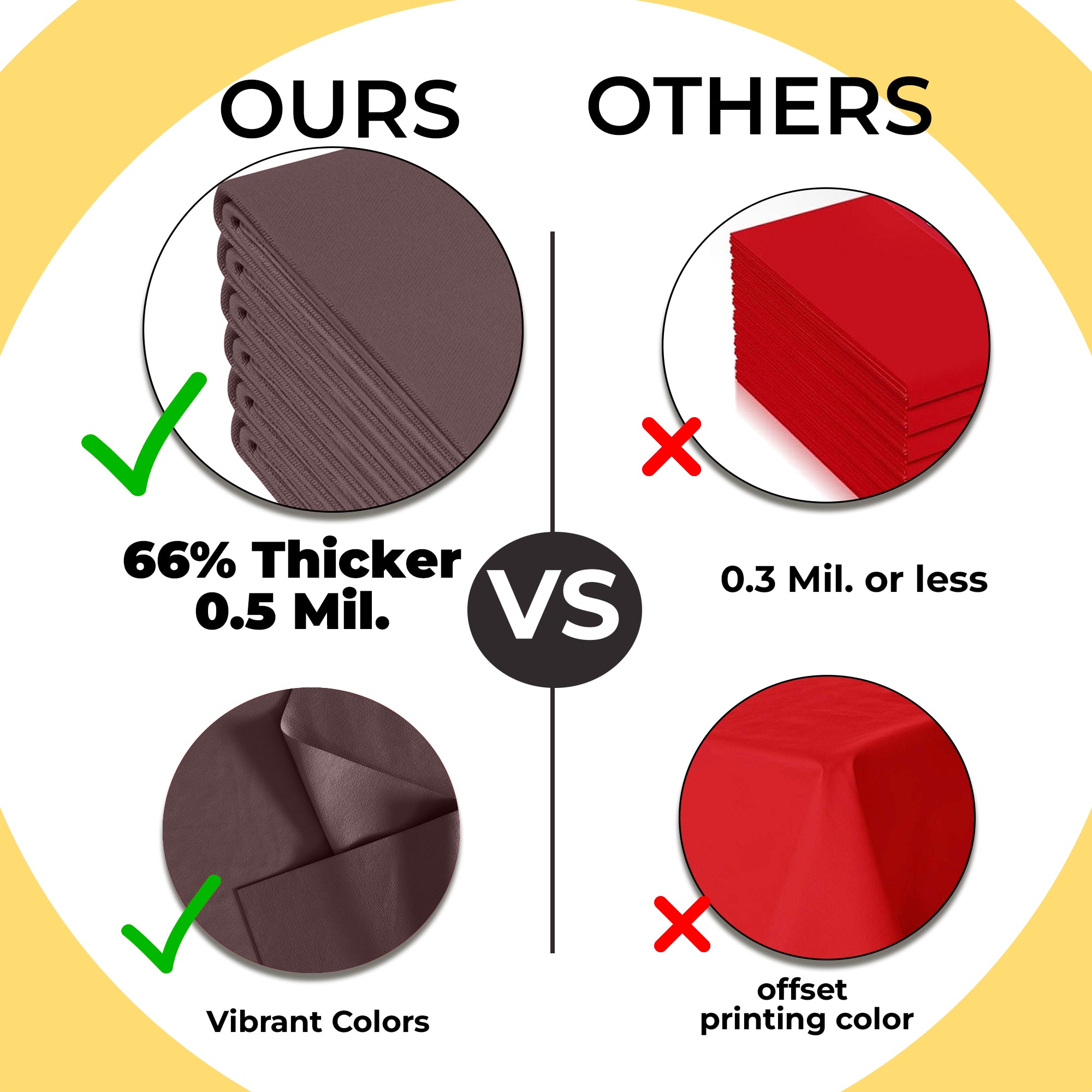 Premium Round Brown Plastic Table Cover | 84 in.