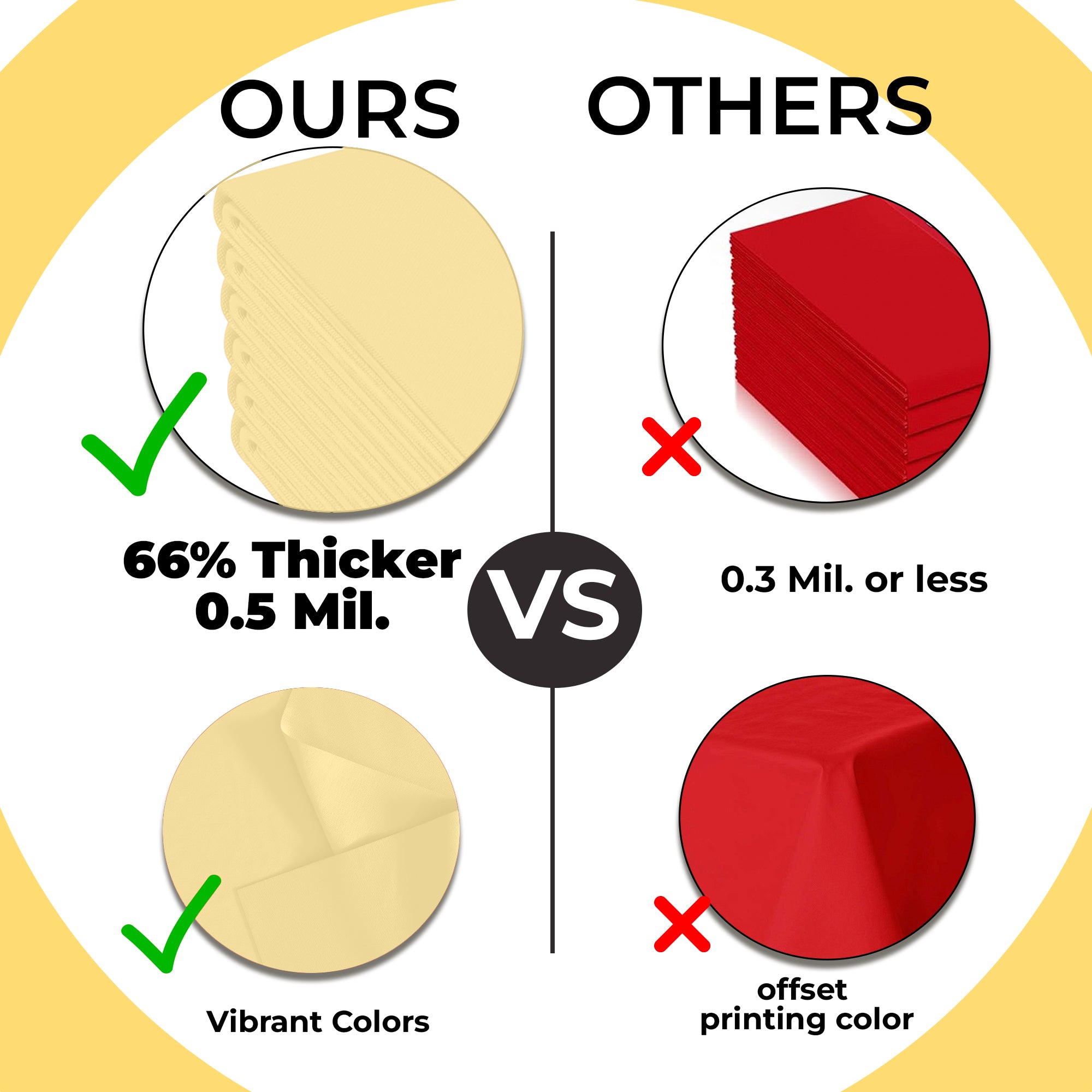 Premium Round Light Yellow Plastic Table Covers | 12 Pack | 84 in.