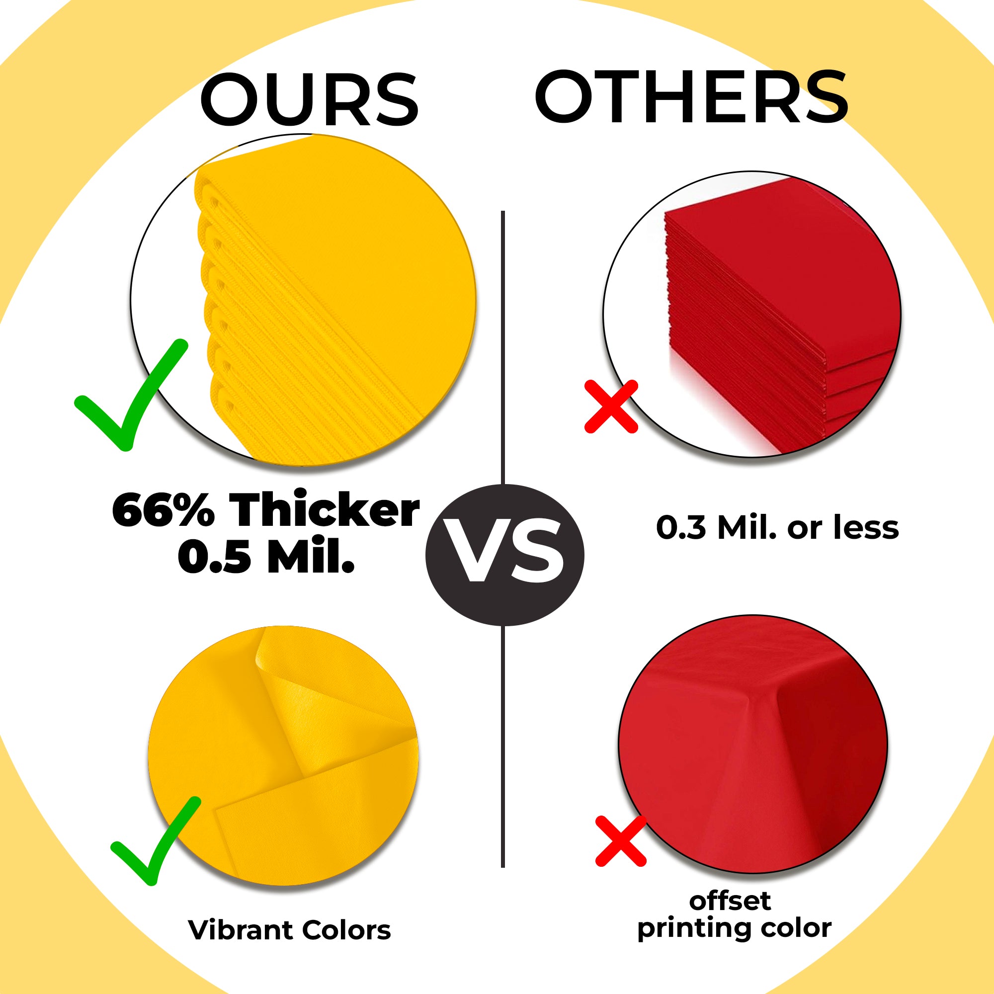 Premium Round Yellow Plastic Table Covers | 6 Pack | 84 in.