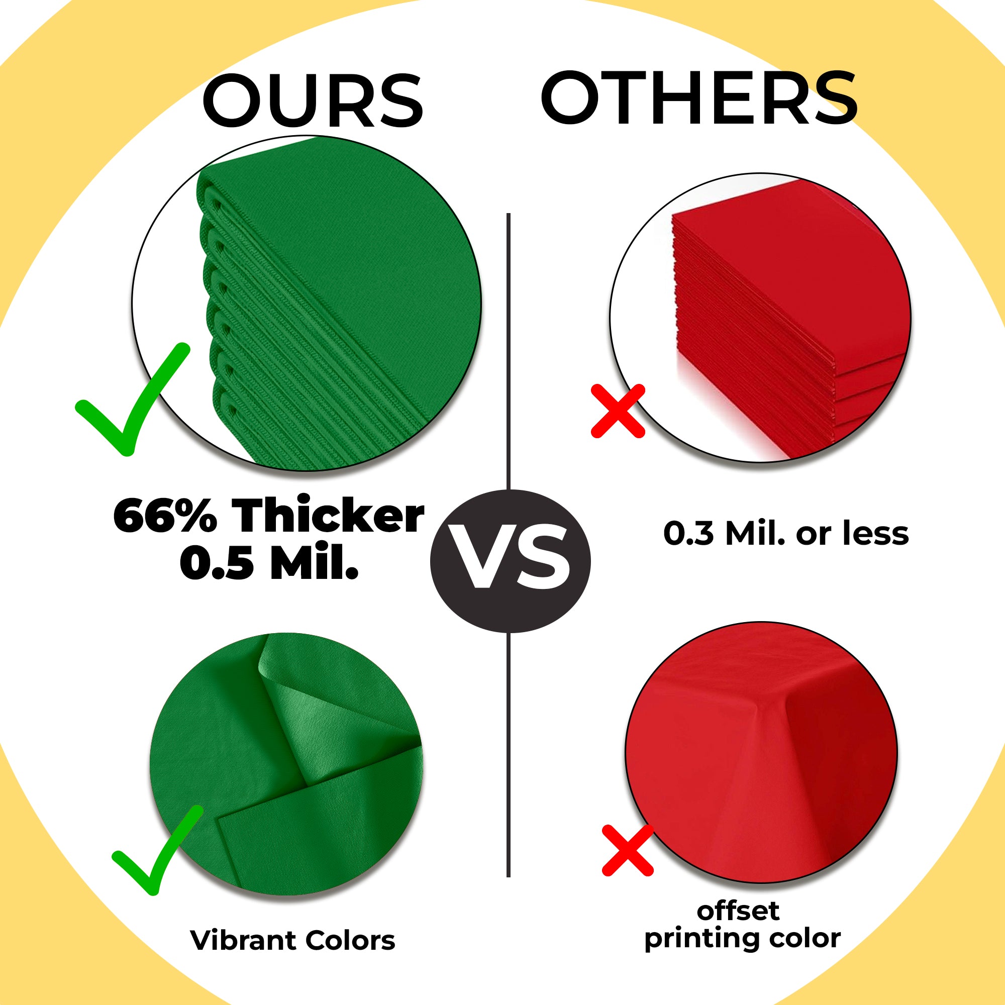 Premium Round Emerald Green Plastic Table Covers | 12 Pack | 84 in.