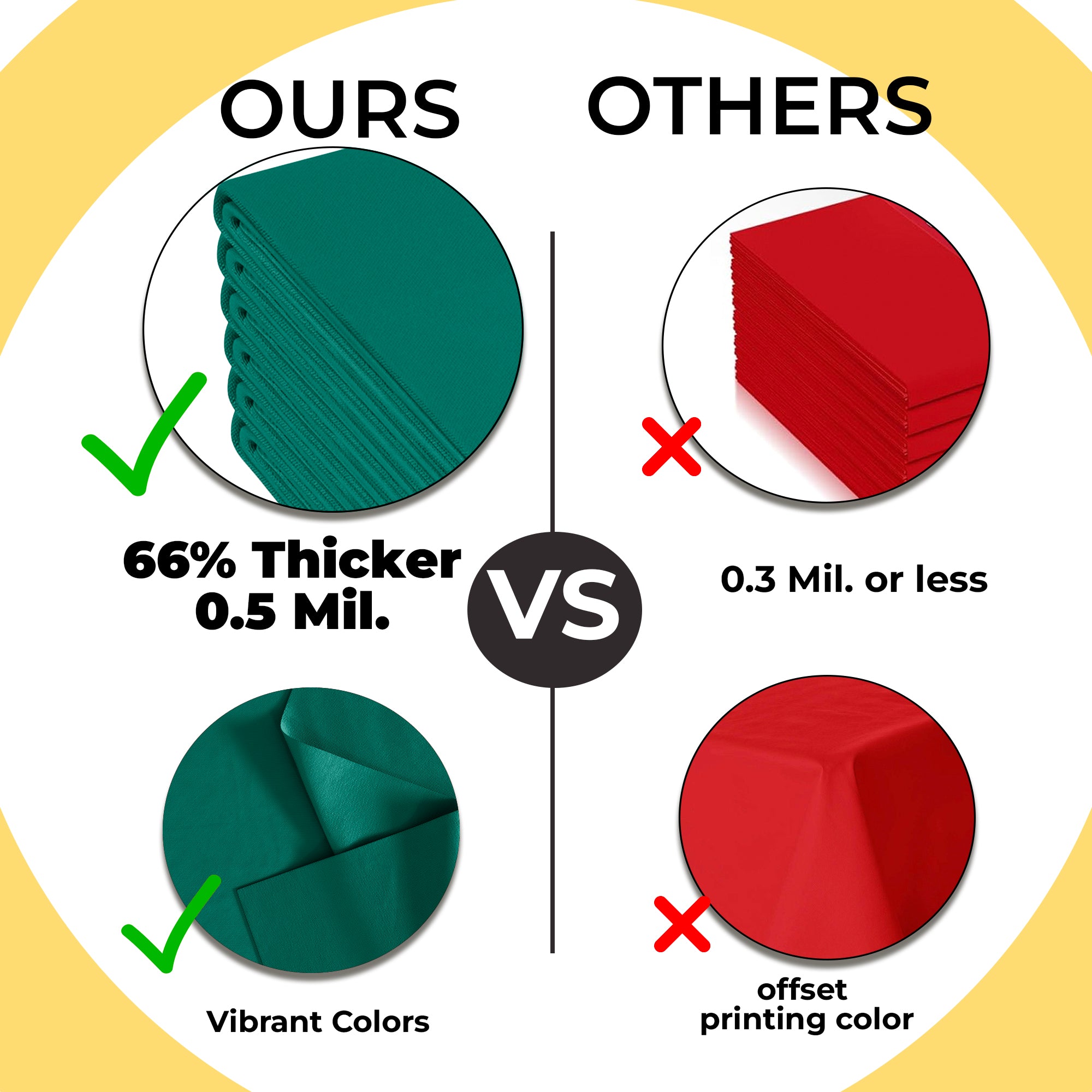 Premium Round Dark Green Plastic Table Cover | 84 in.