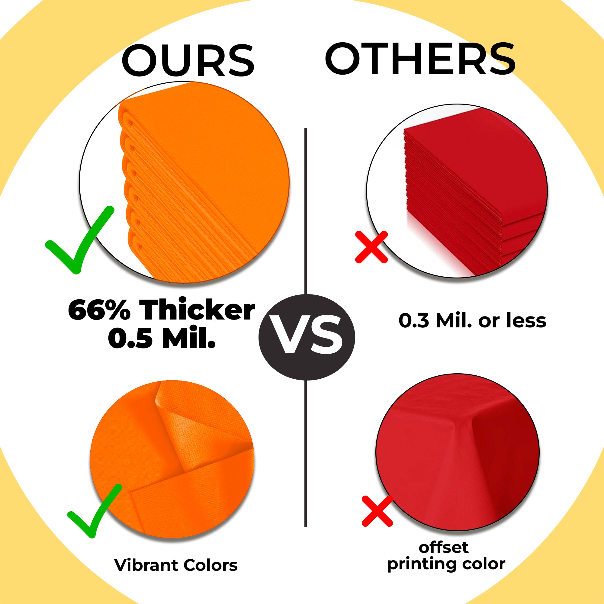 Premium Round Orange Plastic Table Covers | 12 Pack | 84 in.