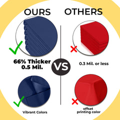 Premium Navy Blue Plastic Table Cover | 54 in. x 108 in.
