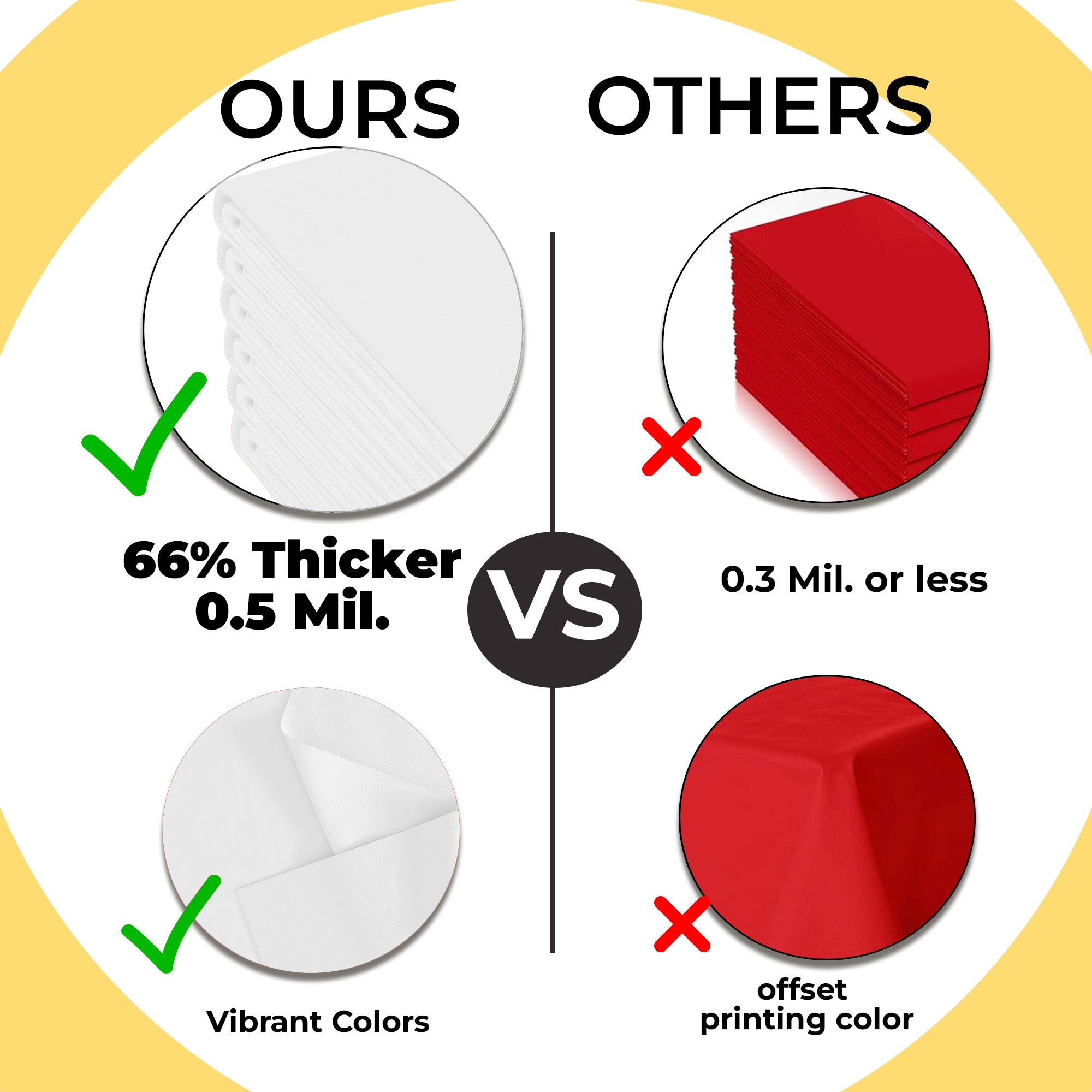 Premium Round White Plastic Table Cover | 84 in.