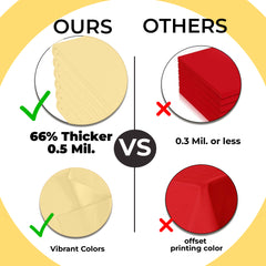 Premium Light Yellow Plastic Table Cover | 54 in. x 108 in.
