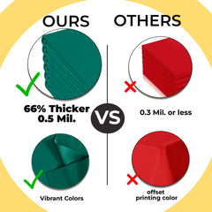 Premium Dark Green Plastic Table Cover | 54 in. x 108 in.