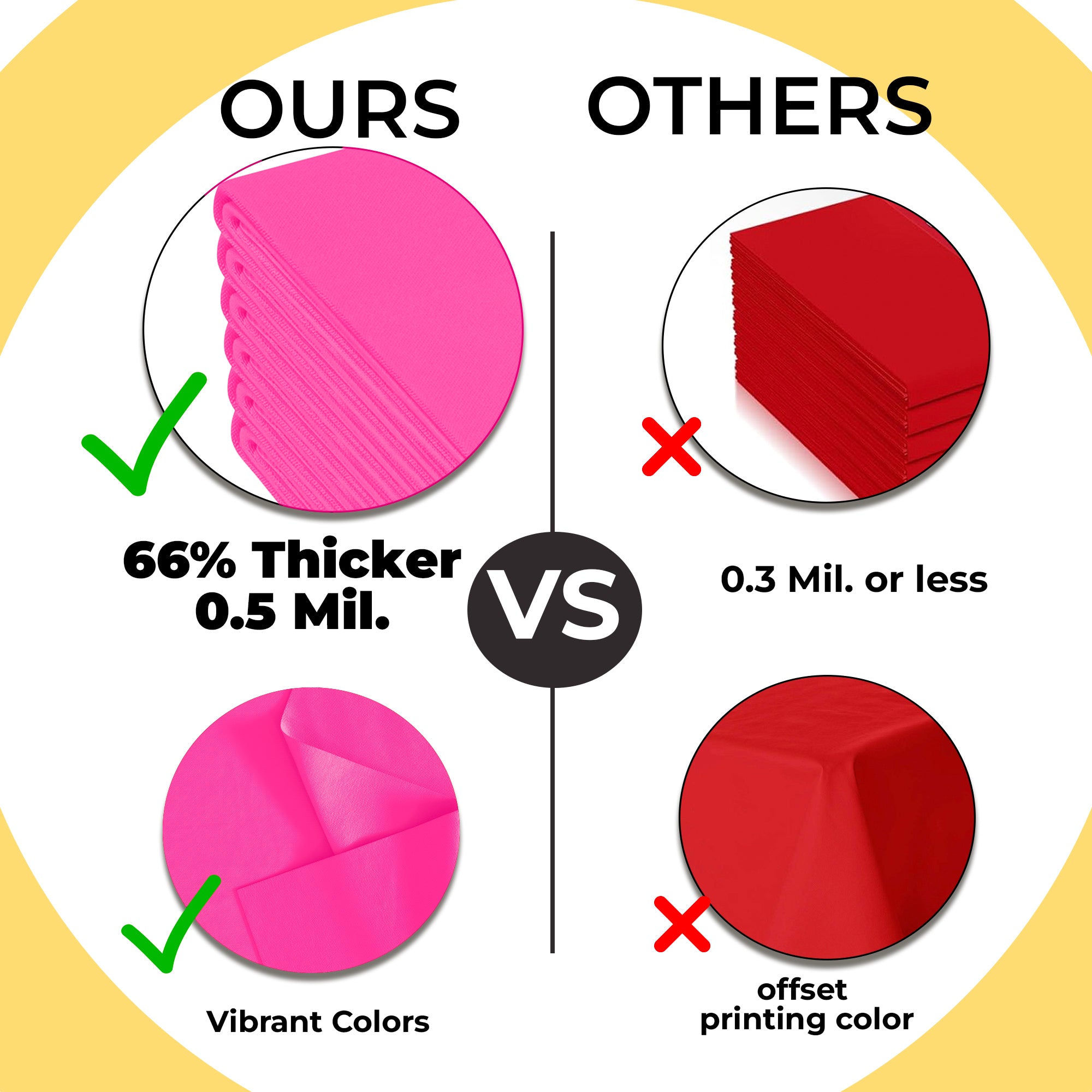 Premium Round Cerise Plastic Table Cover | 84 in.