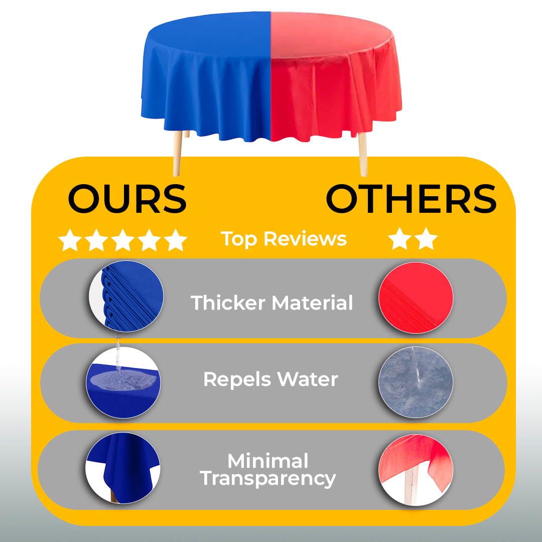 Round White Plastic Table Cover | 84 in.