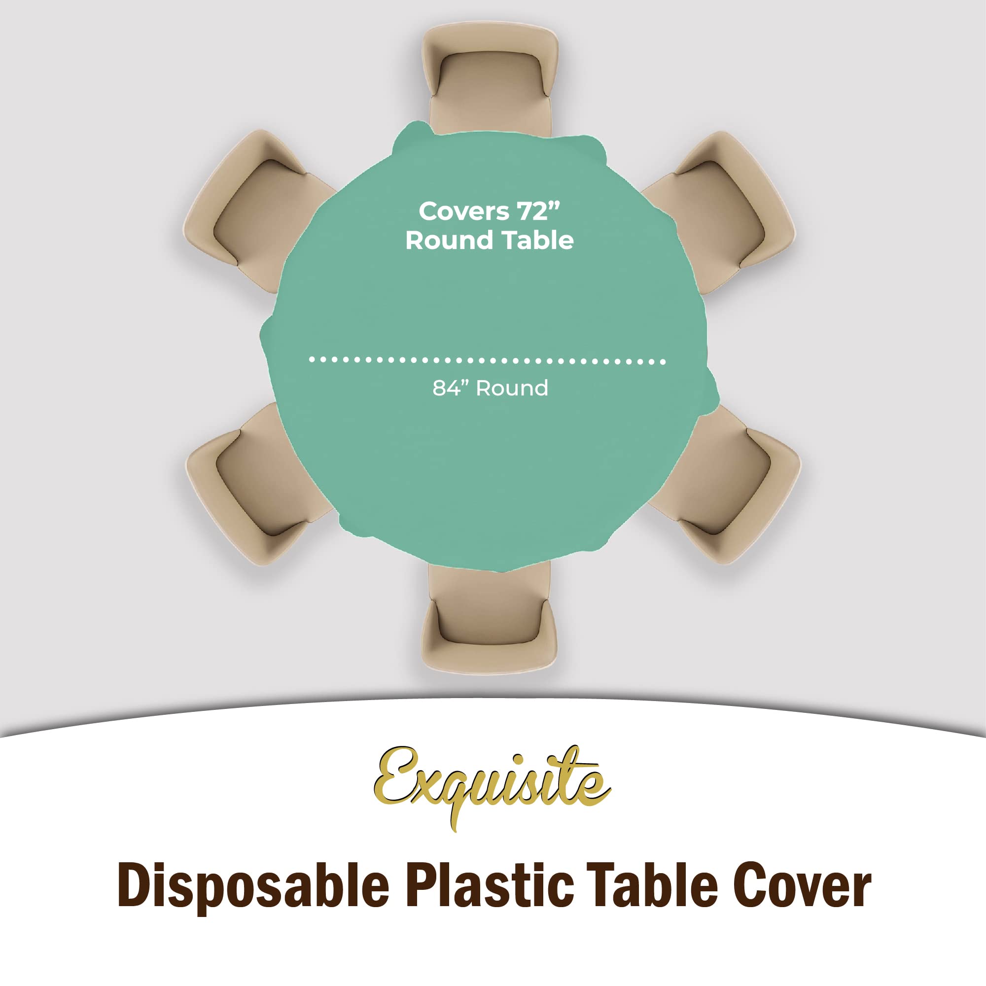 Premium Round Mint Plastic Table Cover - 84 in. | Case of 96