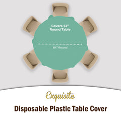 Premium Round Mint Plastic Table Cover - 84 in. | Case of 96