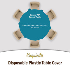 Round Turquoise Plastic Table Covers | 12 Pack